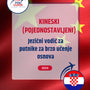 Language Guide For Chinese (Simplified) in Croatian
