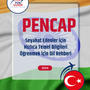 Language Guide For Punjabi in Turkish